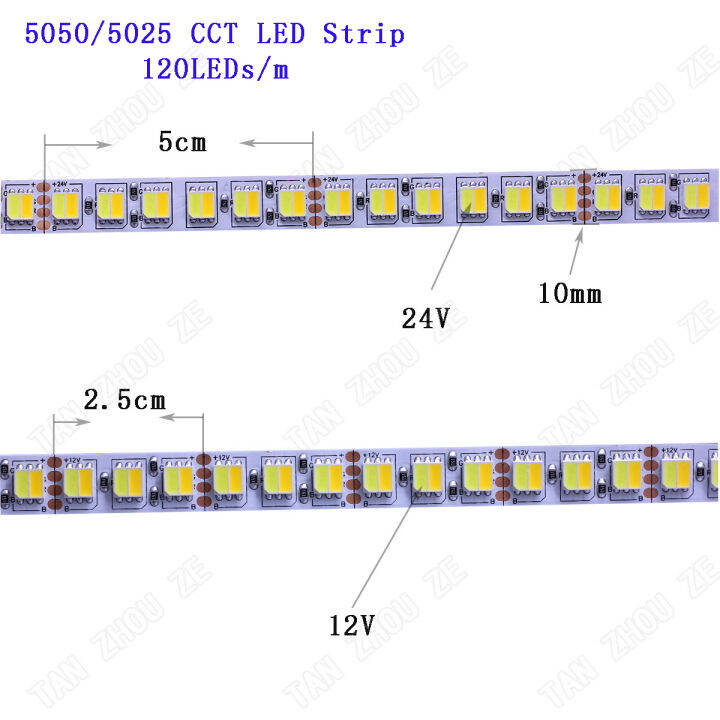 5m-led-strip-5050-dc12v-24v-120ledsm-flexible-led-strip-tape-lighting-rgbw-rgbww-neutral-white-rgb-warm-whitewhite-5050-led