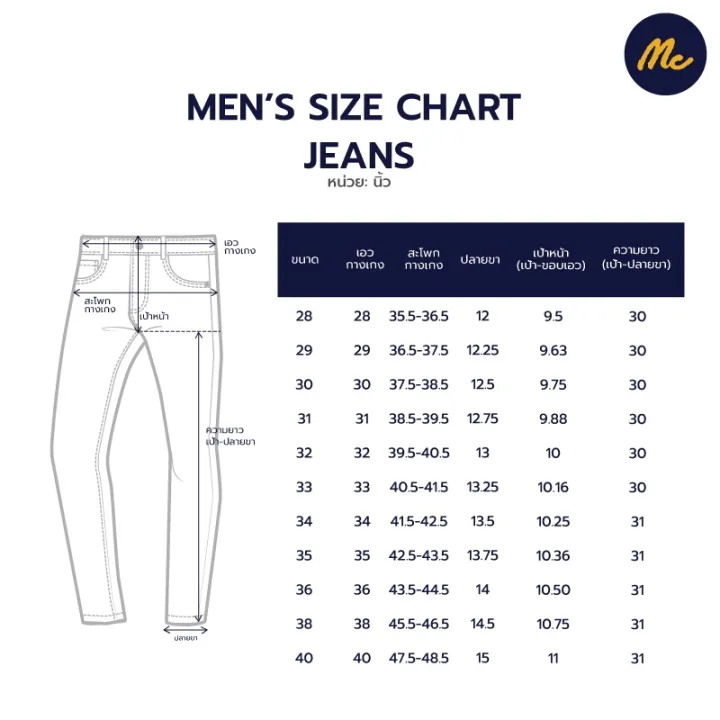 mc-jeans-กางเกงยีนส์ชาย-กางเกงขายาว-ทรงขาตรง-สียีนส์-ทรงสวย-คลาสสิค-mbiz024