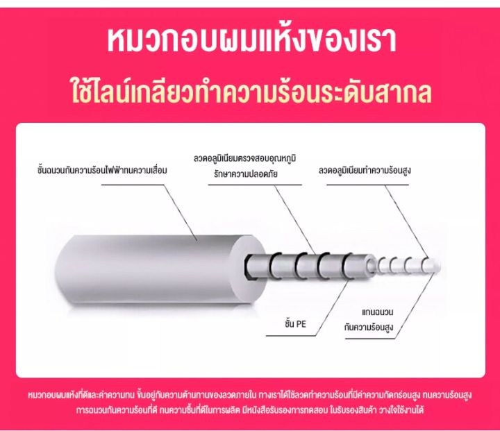 หมวกอบไอน้ำ-สีชมพู-เครื่องอบไอน้ำ-เครื่องอบไอผม-หมวกอบความร้อน-หมวกอบไอน้ำที่บ้าน-หมวกสปา-hair-spa-cap-หมวกหมักผม-ถนอมเส้นผม-หมวกอบผมไอน้ำ-หมวกอบผมแห้ง-หมวกอบผมระบบไฟฟ้า-หมวกอบไอน้ำพกพา-หมวกบำรุงผม-ที