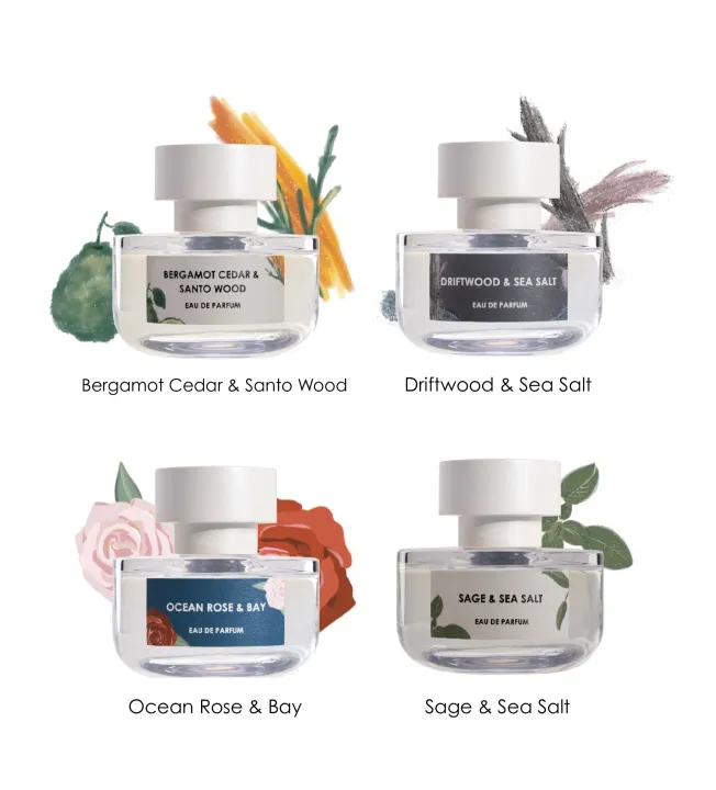 EAU DE PARFUM Woody Lazada