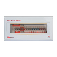 ตู้คอนซูเมอร์ Safe-T-Cut Consumer Unit &amp; RCBO รุ่นพรีเมียร์ พร้อมRCBO+ลูกย่อย กันดูด กันรั่ว รับประกัน 5ปี