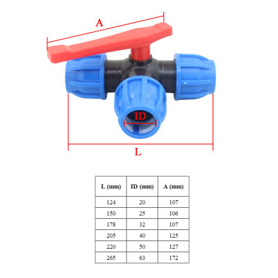 Tee พลาสติกบอลวาล์วน้ำ S Plitter T-ประเภท PE ด่วนยูเนี่ยนการเชื่อมต่อที่รวดเร็วท่อ202532405063มิลลิเมตร12 "34" 1 "1.25" 1.5 "2"