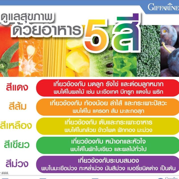 ผักและผลไม้รวมไฟโตวิต-ผักผลไม้ชนิดเม็ด-ไฟโต-วิต-phyto-vitt-สารสกัดจากผักและผลไม้รวม-กิฟฟารีน