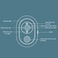 ที่วางโทรศัพท์ติดตามใบหน้าอัตโนมัติติดกล้องวงจรปิดแบบ360องศาสำหรับสมาร์ทโฟนหมุนได้360 ° สำหรับกล้องกีฬาสำหรับกล้องมิเรอร์เลส