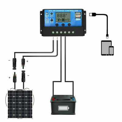Solar charger โซล่าชาร์เจอร์ 10A/20A/30A/60 Solar Panel Charger Controller Battery Regulator