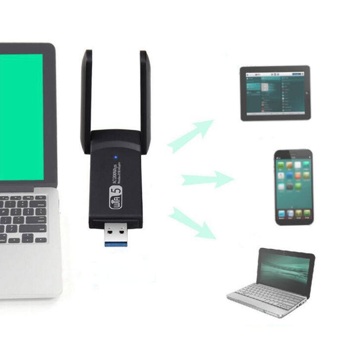 usb3-0เครือข่ายแล็ปท็อปการ์ดอะแดปเตอร์-wifi-2-4g-5-8g-ดูอัลแบนด์ประสิทธิภาพสูงสำหรับสำนักงานสำหรับธุรกิจ