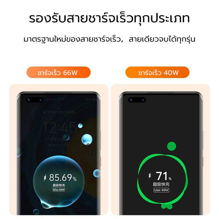 สำหรับเดิม-huawei-สายชาร์จ-หัวชาร์จ-ชาร์จด่ว66w-usb-ที่ชาร์จติดผนังขณะเดินทาง-supercharge-overcharge-สำหรับ-mate40-30-p40-pro-nova8-se-p30-p40