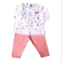 - ชุดเด็กแรกเกิด, ผ้าเด็ก baju set bayi, baju baby