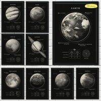 Modern Astronomy Planet รายละเอียด Home Art ตกแต่งโปสเตอร์สำหรับห้องเด็กและห้องเรียน Wall Decor O283