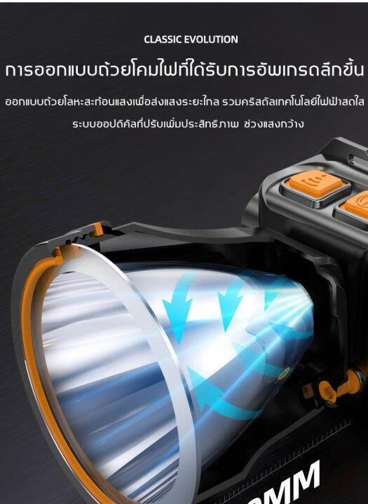 ledไฟฉายคาดหัว-สปอตไลท์อันทรงพลัง-การออกแบบกันน้ำ-กำลังไฟ10w-ส่องแสงระยะ3km-ไส้ตะเกียงxpg-ใช้งานต่อเนื่อง8-24-ชม-ไฟคาดหัว-ไฟฉายแรงสูง-ไฟฉายแรงสูงแท้-ไฟส่องกบ-ไฟฉายกันน้ำแท้-ไฟฉายแรงสูงไกล-ไฟฉายคาดหัวแ