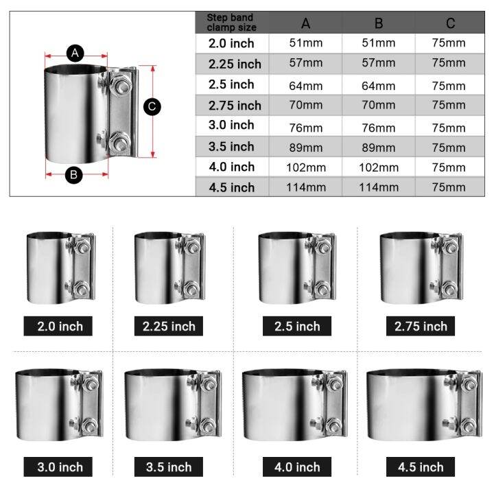 2-0-2-25-2-5-3-0-4-0-knalpot-penjepit-tahan-karat-pantat-bersama-band-penjepit-knalpot-lengan-304-pipa-baja-tahan-karat-penjepit-pantat-bersama