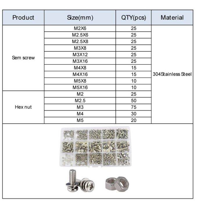 400pcs-m2-m2-5-m3-m4-m5-screws-phillips-pan-head-screws-bolt-and-nut-flat-washers-machine-screws-set-stainless-steel-screws-nails-screws-fasteners