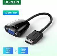 UGREEN รุ่น40253 อะแดปเตอร์ตัวแปลงสัญญาณ HDMI (M) to VGA (FM) เชื่อมต่อเข้า VGA สำหรับ TV, Projector, ทีวี