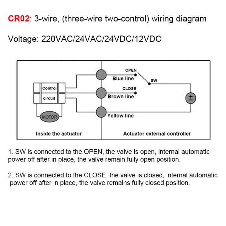 บอลวาล์วแบบมอเตอร์กันน้ำ-ip65ทองเหลืองสามสายสามสายควบคุมหนึ่งสาย220v-24v-12v-สามารถเปลี่ยนวาล์วน้ำได้