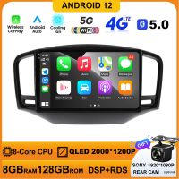 Android For Roewe 350 2010-2016 MG(350) 2010-2012 Car Multimedia Radio GPS CarPlay 360 Panoramic Voice Control 4G WiFi Head Unit