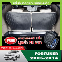 FORTUNER 2005-2014 แผ่นกันรอยเบาะพนักพิงหลัง (2ชิ้น) กันรอยเบาะหลัง เทปกาว 3M แท้ ของแต่ง ชุดแต่ง ประดับยนต์ NEW ARRIVAL