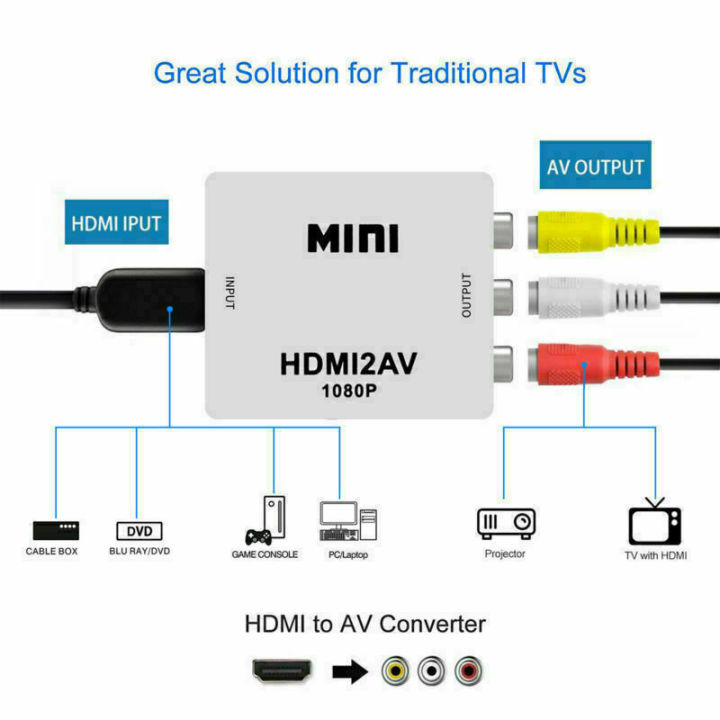 hdmi-ตัวแปลงสัญญาณภาพจาก-hdmi-เป็น-av-สินค้ามี-2-สีให้เลือก