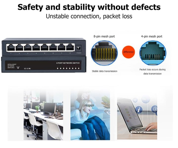 สวิตช์กิกะบิตขนาดเล็ก5-8-10อีเทอร์เน็ตพอร์ตเราเตอร์อินเตอร์เน็ตปลั๊กแอนด์เพลย์1000-mbps-ตัวสลับ-rj45เร็วสวิตช์-jhj3825อะแดปเตอร์สวิตช์ฮับ-lan