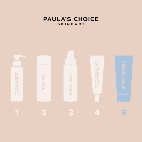 Kem dưỡng thể ngừa viêm lỗ chân lông paula s choice resist weightless body - ảnh sản phẩm 5