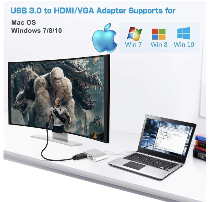 usb-3-0-to-hdmi-vga-adapter-4k-hd-1080p-จอแสดงผล-2in1-usb-to-hdmi-converter-audio-video-สำหรับ-คอมพิวเตอร์