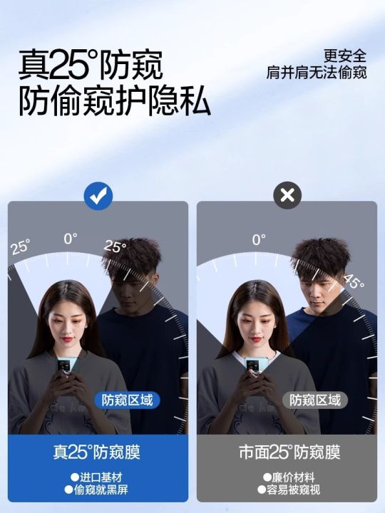 smartdevil-แผ่นหน้าป้องกันความเป็นส่วนตัวปีศาจอัจฉริยะสำหรับ-vivo-iqoo-11-iqoo-neo8-iqoo-neo8-pro-ฟิล์มแก้วที่ไม่ใช่กระจกนิรภัยป้องกันทุกสัดส่วนป้องกันกm