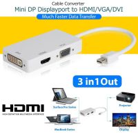 Mini DP Thunderbolt 2.0 To HDMI VGA DVI Adapter 1080P For MacBook Pro Mac Air