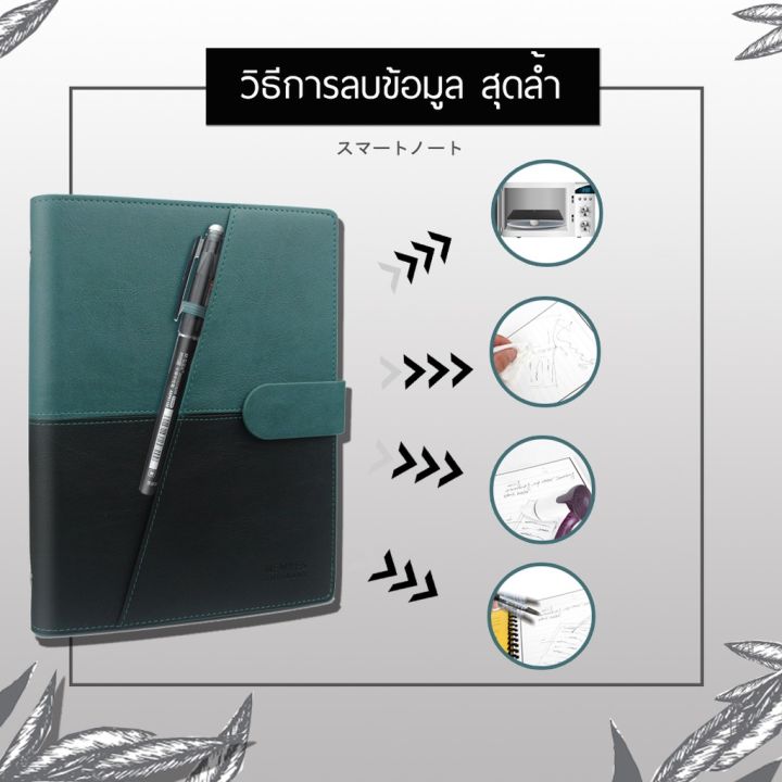 moon-smart-notebook-edition-x-สมุดอัจฉริยะ