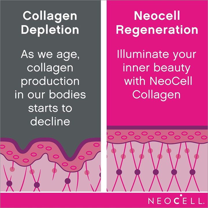 นีโอเซลล์-ซูเปอร์คอลลาเจน-วิตามินซี-neocell-super-collagen-c-type-1-amp-3-6000mg-250-tablets