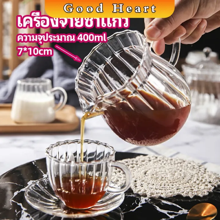 เหยือกแก้ว มินิ tea strainer Lazada.co.th