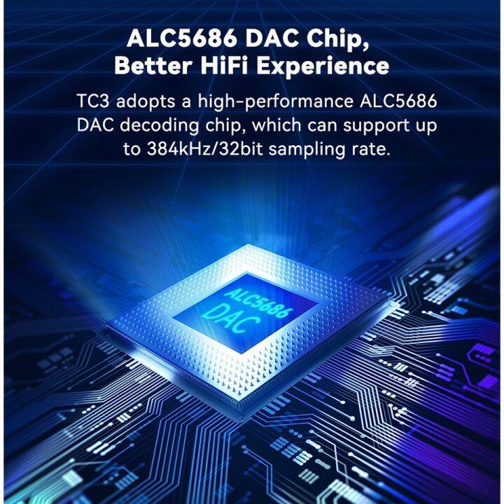 nicehck-ชิป-alc5686-tc3แอมพลิไฟลเออร์-dac-โลหะเปลือกโลหะผสม-type-c-ถึง3-5สายเคเบิลเครื่องแปลงไฟมิลลิเมตรการถอดรหัสสายรองรับ-hifi-ควบคุมสาย