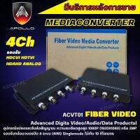 Fiber Optic Video Converter 4 CH ตัวแปลงสายไฟเบอร์เป็นสายRG6 รองรับกล้องวงจรปิด 4 ระบบ HDCVI, HDTVI, AHD, CVBS