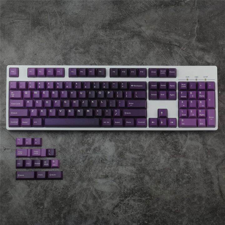 Zen Gradient 118 Keys PBT Dye-Subbed Cherry Profile Keycaps Set for ...