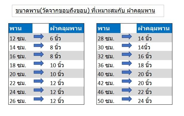 ผ้าคลุมพาน-ผ้ารองพานลูกไม้ขาวชายครุย