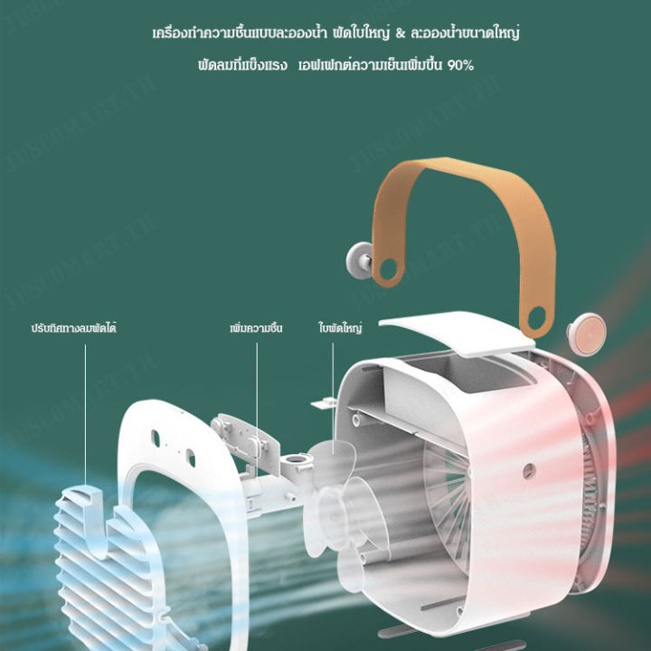 juscomart-พัดลมเย็นสุดน่ารักขนาดเล็กพกพาสะดวก-ชาร์จผ่าน-usb-ได้ทุกที่