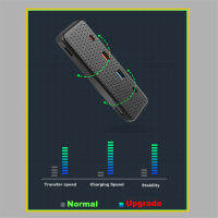 สำหรับเทสลารุ่น Y 3 2021 2022 HUB ค่าใช้จ่ายได้อย่างรวดเร็วการขยายตัว USB S Plitter HUB สถานีเชื่อมต่อศูนย์ที่เท้าแขนกล่อง27วัตต์ความเร็ว Pro 6 In 1