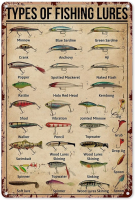 Vintage Fishing Lures Knowledge Tin Sign Decoration - Chic Metal Poster Wall Art For Men - Types Of Lures For Freshwater And Saltwater Fishing-ของขวัญที่สมบูรณ์แบบสำหรับนักตกปลาและชาวประมง