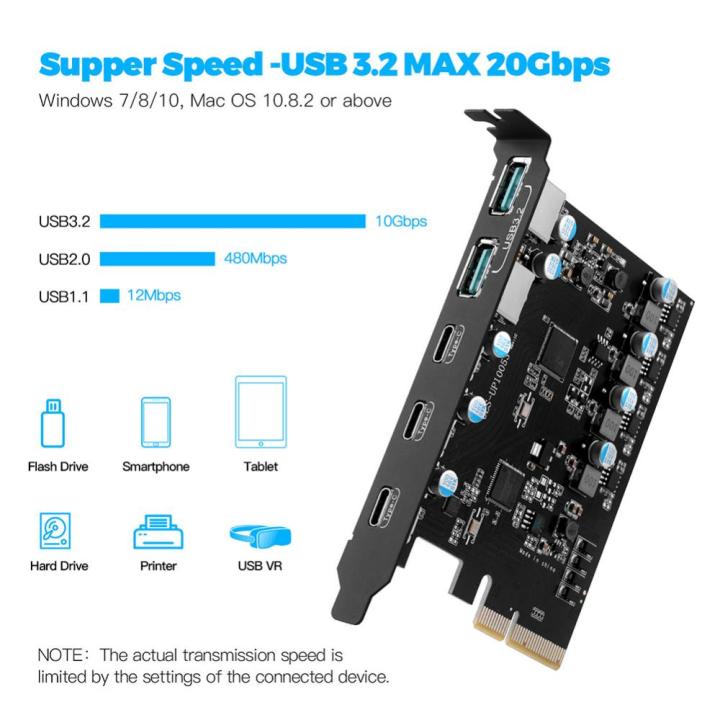 pcie-อะแดปเตอร์-x4ไป-usb-3-2-20อะแดปเตอร์-gbps-usb-usb-gen2-usb3-2-3x-และ2x-tpyc-c-เกื้อหนุนหน้าต่าง7-8-10-32-64บิต-10-8-2-mac-os