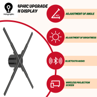 50เซนติเมตร3D โฮโลแกรมพัดลมโปรเจคเตอร์ Wifi โฆษณาเชิงพาณิชย์แสดงโฮโลแกรมโปรเจคเตอร์ Led แสงโฮโลแกรมสนับสนุนประกบ