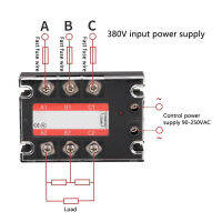 รีเลย์แบบโซลิดสเตทรีเลย์สารหน่วงไฟ480V 3เฟส SSR 25A อเนกประสงค์แบบ2ทางเอาต์พุต SCR AC กับ AC สำหรับเครื่องมือเครื่อง CNC