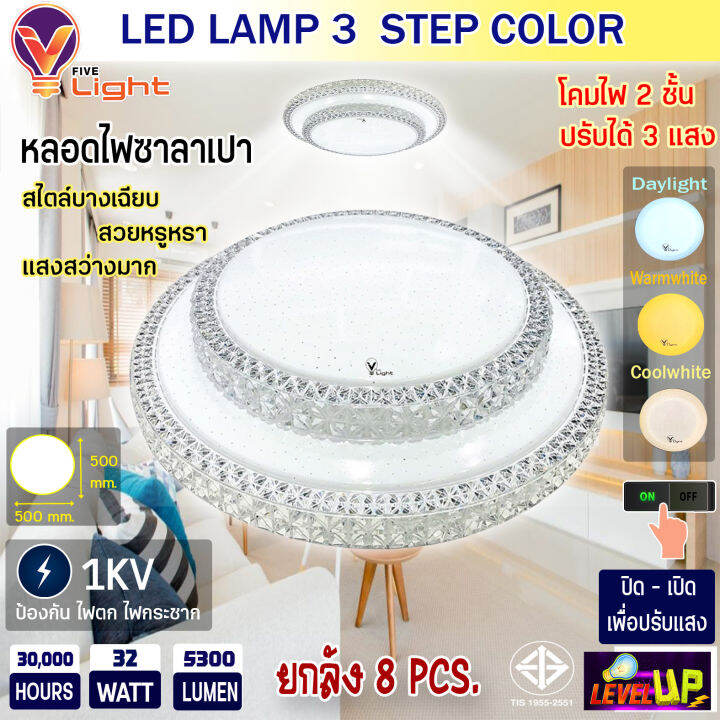 รุ่นใหม่2022-v-light-โคมไฟเพดานติดลอย-3-แสง-โคมซาลาเปา-led-ดีไซน์พิเศษ-32w-โคม-2-ชั้น-3-step-รุ่น-king-series-ปรับได้-3-แสง-ดีไซน์หรูหรา-แสงสว่าง-ประหยัดไฟ-ยกลัง-8-หลอด