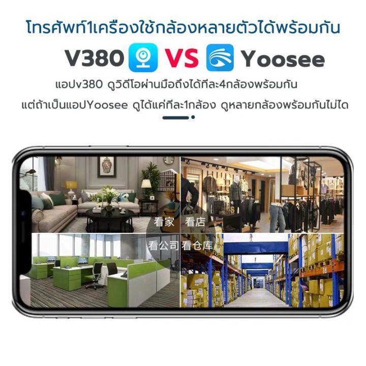 ผลิตจากวัสดุวัตถุดิบคุณภาพดี-yoosee-กล้องวงจรปิดไร้สาย-กล้องวงจรปิด-cctv-มีอินฟาเรดมองเห็นภาพชัดในที่มืด-กล้องวงจรปิด-ล้องวงจรปิดไร้สาย-full-hd-สินค้ามาใหม่-gift