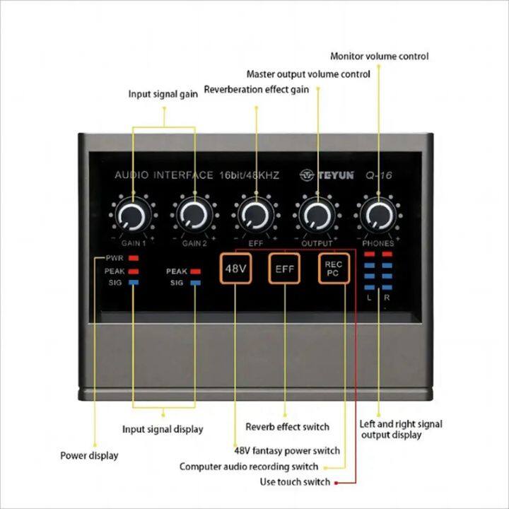 audio-interface-sound-card-48khz-converter-electric-guitar-live-broadcast-professional-studio-for-karaoke-recording