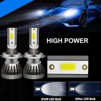 H7 Led Headlight 200W 2.LM Hi/Low Kit Bulbs Beam Lights Car Car I1H4 Free Canbus 6000K Bulbs Error Headlight V8D3