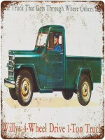 Lupeishop Ton Truck,ป้ายดีบุก Vintage Funny Creature ภาพวาดเหล็กแผ่นโลหะบุคลิกภาพ Novelty Signboard Retro Wall ตกแต่ง New