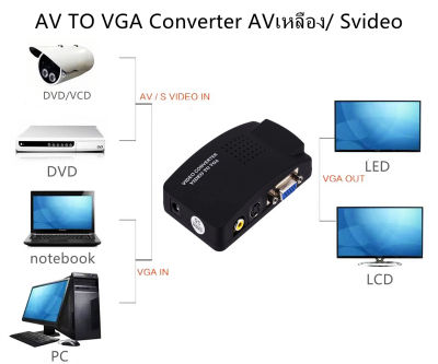 AV TO VGA Converter AVเหลือง/ Svideo to VGA (สีดำ)