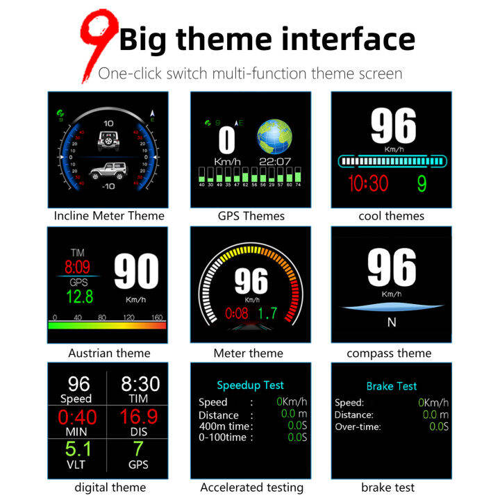 kkmoon-เครื่องวัดความชันความเร็ว-gps-เครื่องวัดระดับ-inclinometer-แบบดิจิตอลและมาตรวัดมุม-เครื่องวัดความเร็วรอบศีรษะ-เครื่องวัดเอียงเอียงพร้อมฟังก์ชั่นมัลติฟังก์ชั่นสำหรับรถยนต์ทุก-dc5-18v