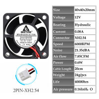 2 Pcs Gdstime 40mm 3D Printer Fan 40x40x20mm Cooler 24V 12V 5V 4020 Cooling Fan Computer Case Cooling Fan 2PIN 3PIN Heatsink Fan