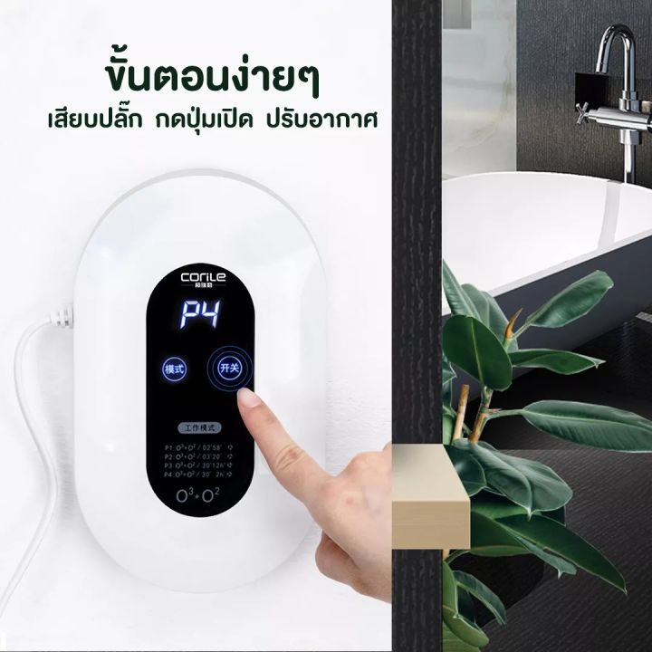 เครื่องฟอกอากาศ-เครื่องดับกลิ่นอัตโนมัติ-ฟอกอากาศ-เครื่องปรับอากาศ-เครื่องดับกลิ่น-ป้องกันภูมิแพ้-ป้องกันกลิ่้น-เครื่องกรองอากาศ-กรองฝุ่น