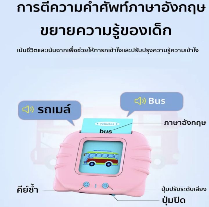 การ์ดคำศัทพ์-flash-card-บัตรคำศัพท์-ภาษาอังกฤษใส่การ์ดแล้วอ่านได้-ของเล่นเด็ก-ของเล่นเสริมพัฒนาการ