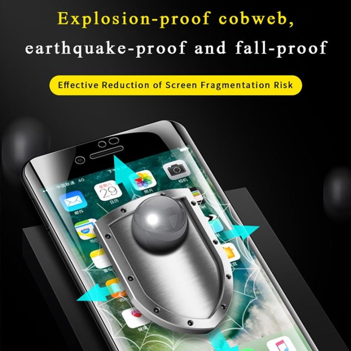 spot-goods66-ฟิล์มไฮโดรเจลป้องกันหน้าจอสำหรับ-iphone-13-12-11-pro-xs-max-mini-xr-x-ฝาครอบป้องกันบน-iphone-8-7-6-6วินาทีบวกไม่แก้ว